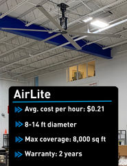 AirLite barn fan