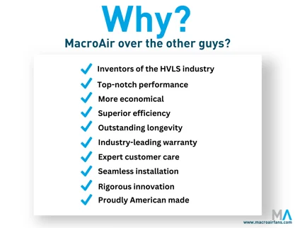 Why MacroAir over the other guys