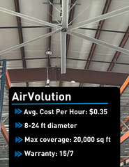 AirVolution barn fan