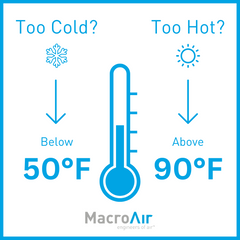 too hot or too cold