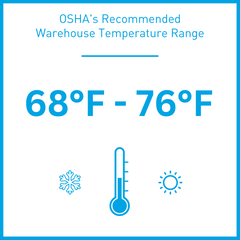 OSHA temperature regulations