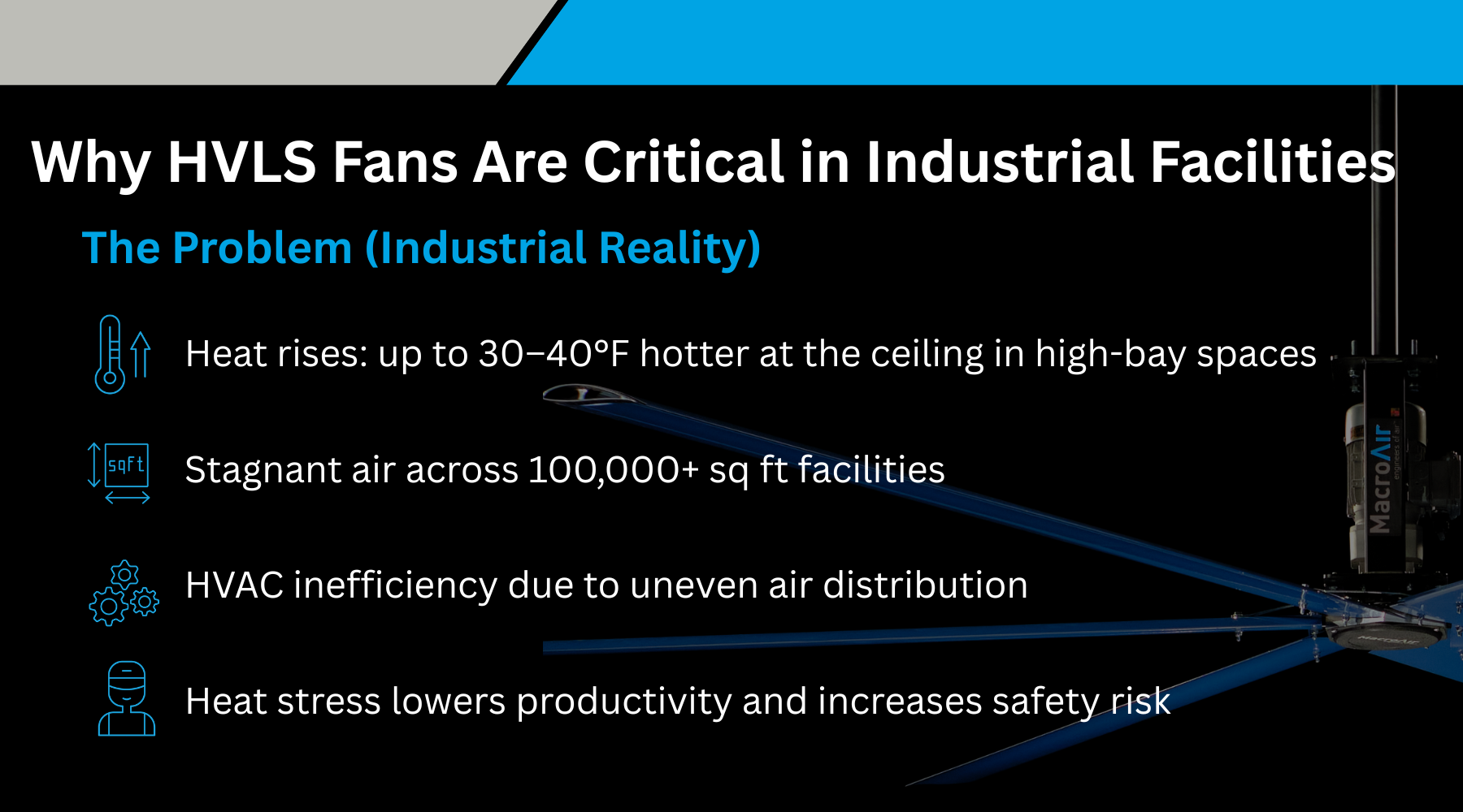 why HVLS fans are needed in industrial facilities