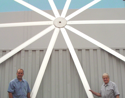 Inventors of HVLS Fans