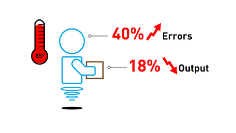 Productivity-Graphic_180731